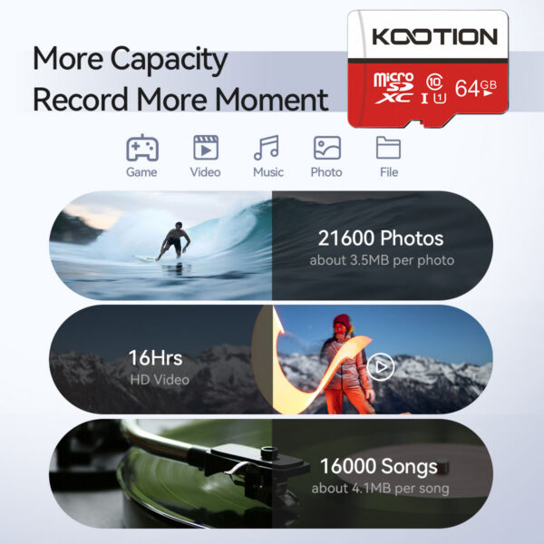KOOTION 64GB Class 10 UHS-I A1 U1 MicroSDHC Memory Card