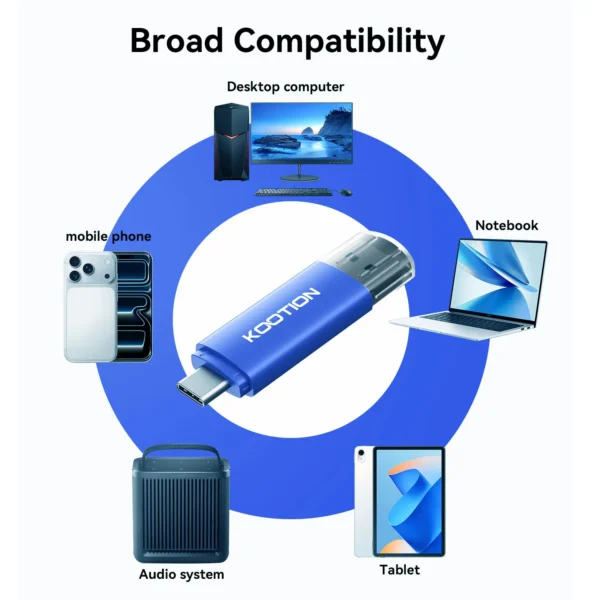 U207-32G主图4 KOOTION 32G USB2.0 Dual Connector 2-in-1 USB Flash Drive
